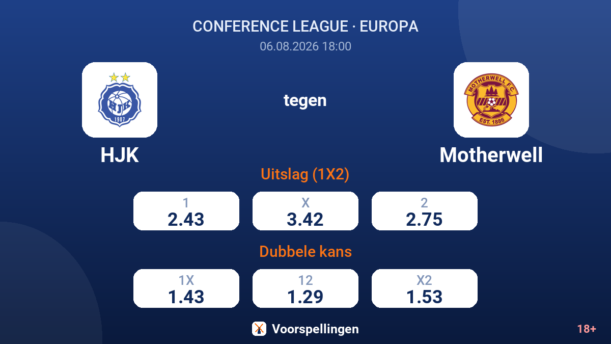 HJK tegen Motherwell — quoteringen