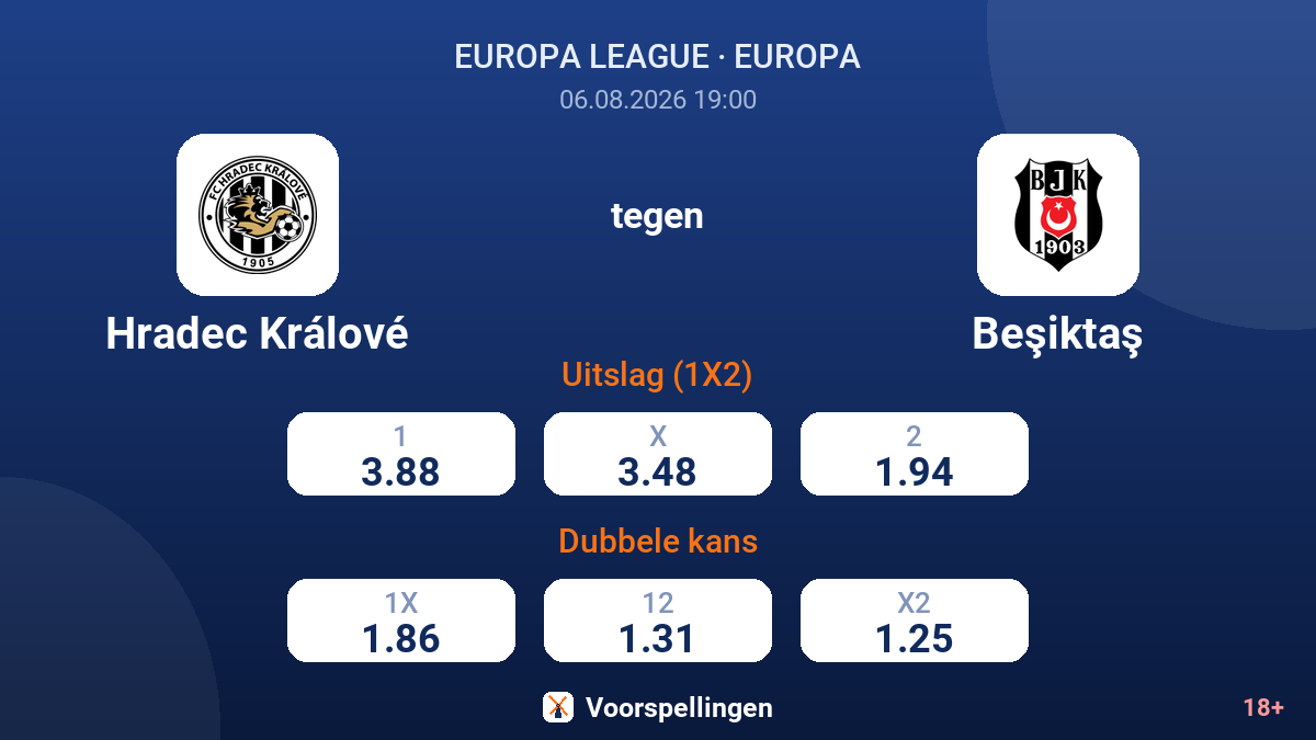 Hradec Králové tegen Beşiktaş — quoteringen