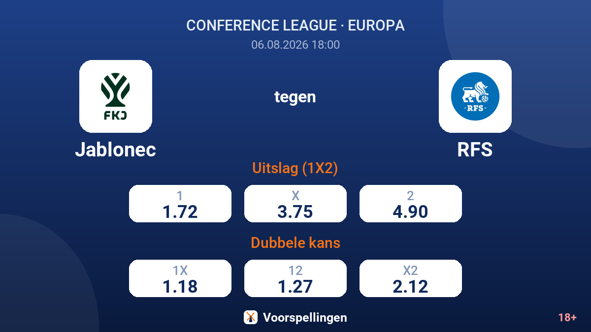 Jablonec tegen RFS — quoteringen