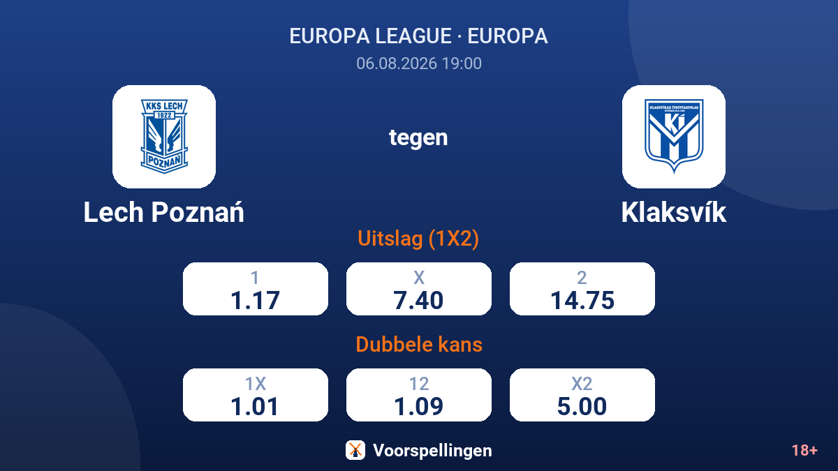 Lech Poznań tegen Klaksvík — quoteringen