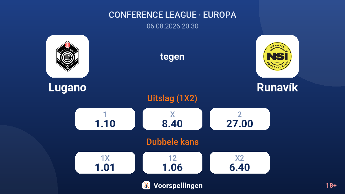Lugano tegen Runavík — quoteringen