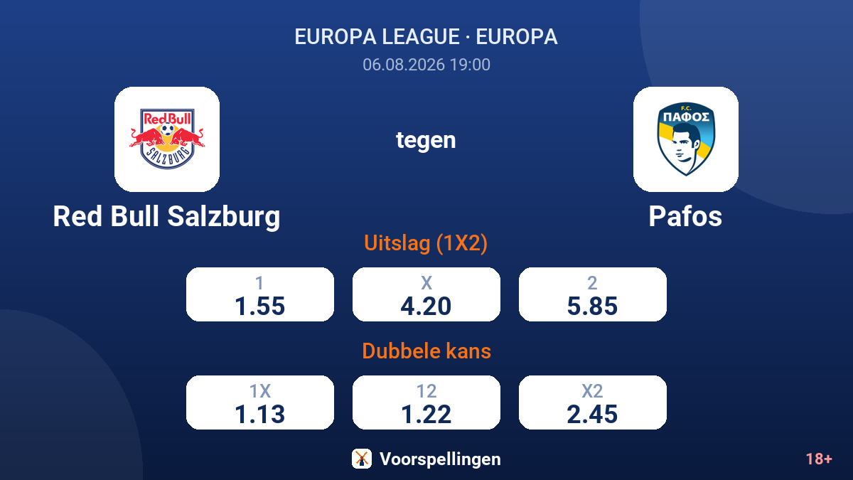 Red Bull Salzburg tegen Pafos — quoteringen