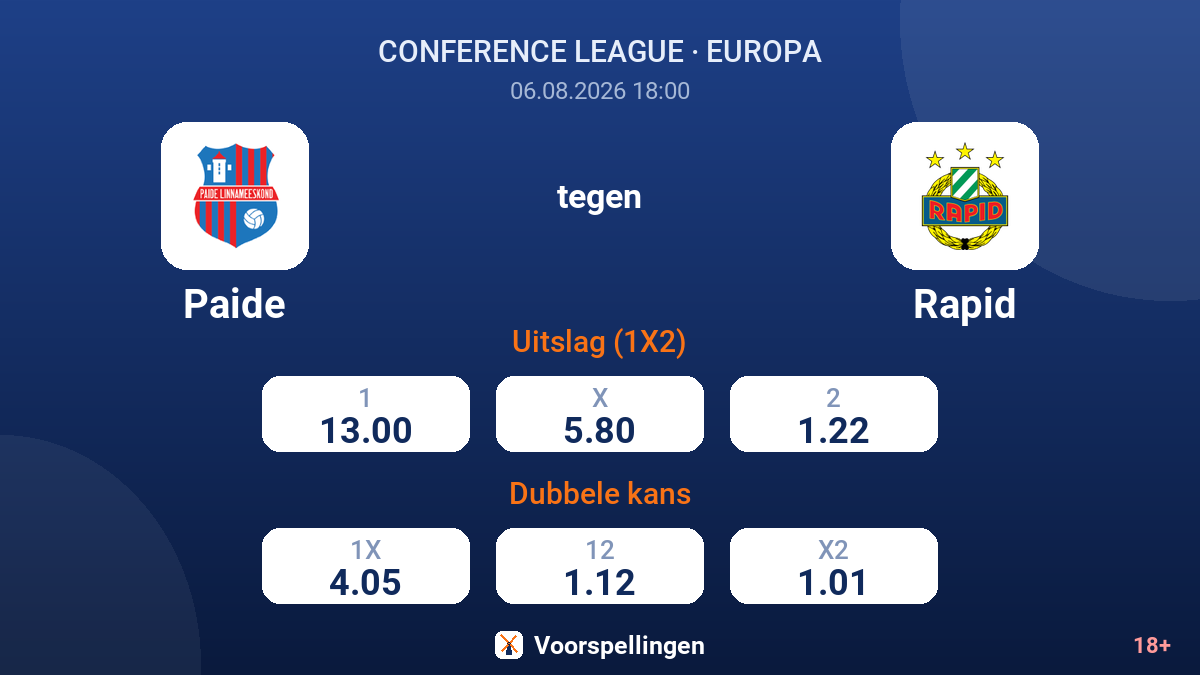 Paide tegen Rapid — quoteringen