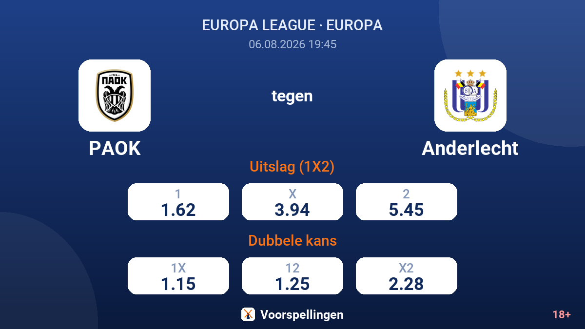 PAOK tegen Anderlecht — quoteringen