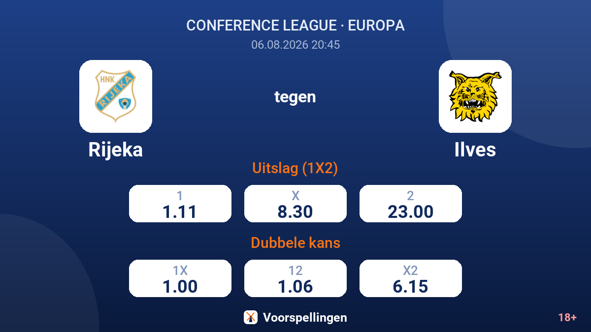 Rijeka tegen Ilves — quoteringen