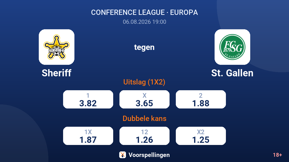 Sheriff tegen St. Gallen — quoteringen