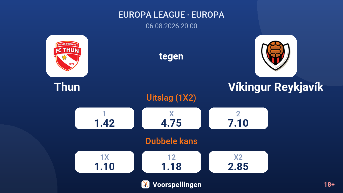 Thun tegen Víkingur Reykjavík — quoteringen