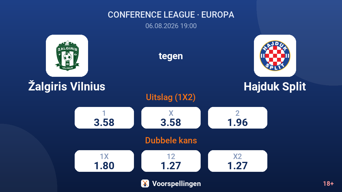 Žalgiris Vilnius tegen Hajduk Split — quoteringen