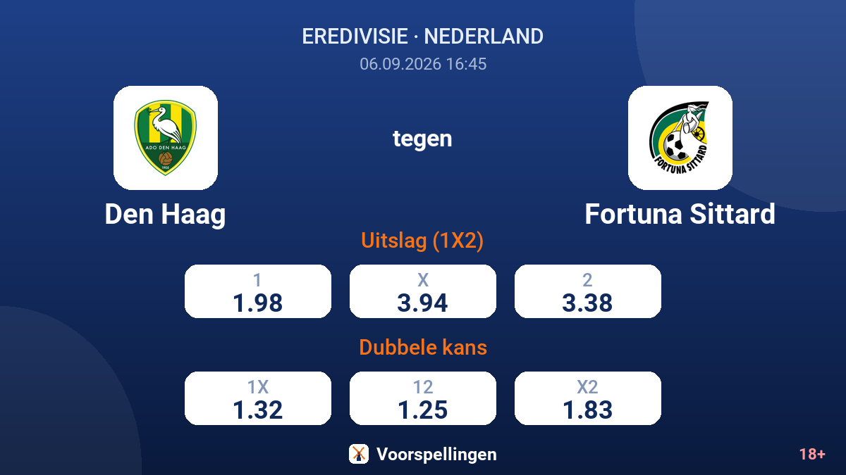 Den Haag - Fortuna Sittard — quoteringen