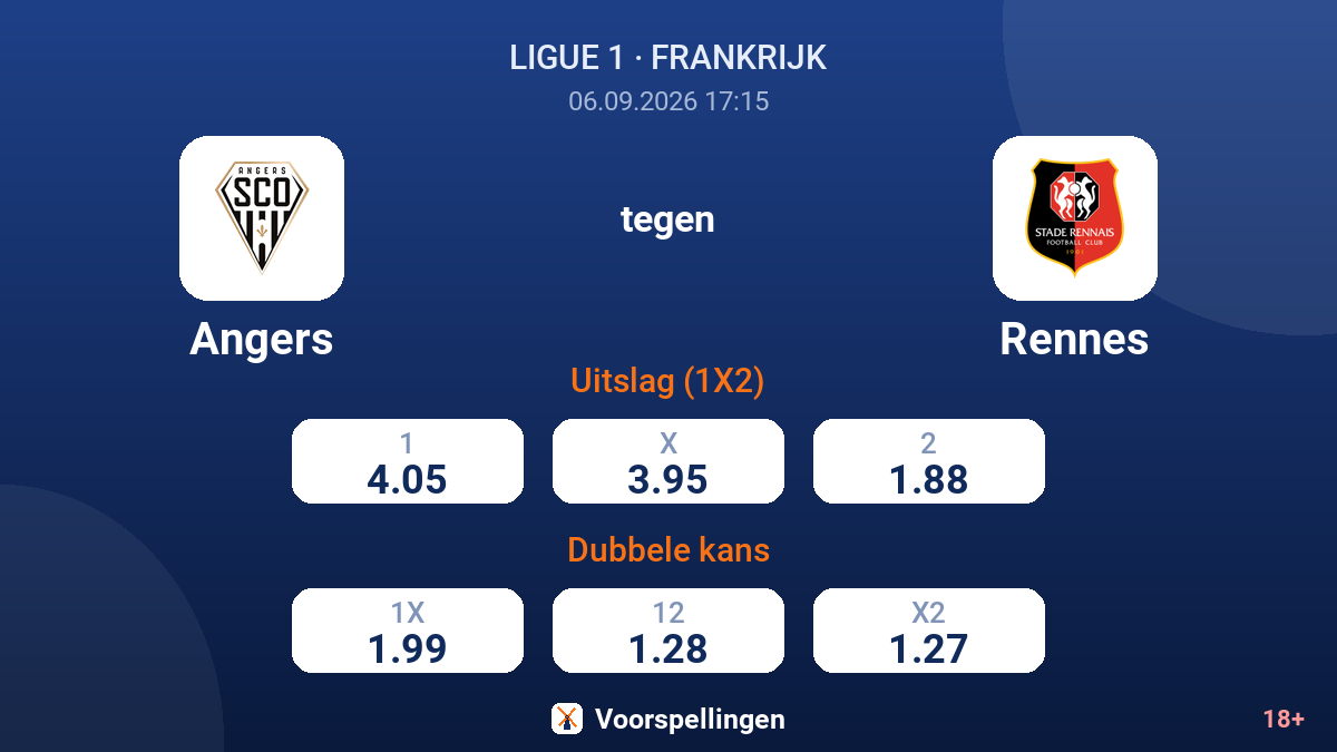 Angers - Rennes — quoteringen