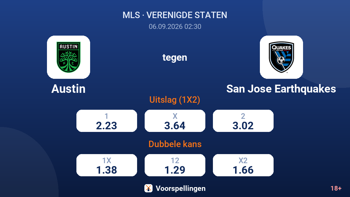 Austin - San Jose Earthquakes — quoteringen