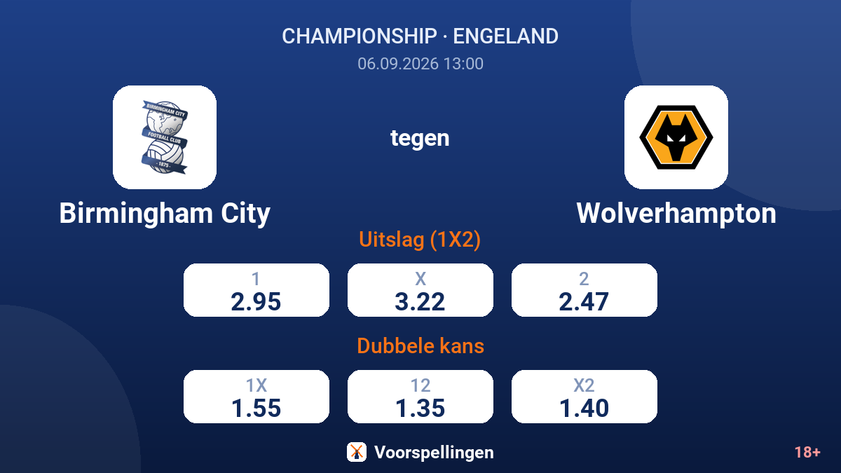 Birmingham City - Wolverhampton — quoteringen