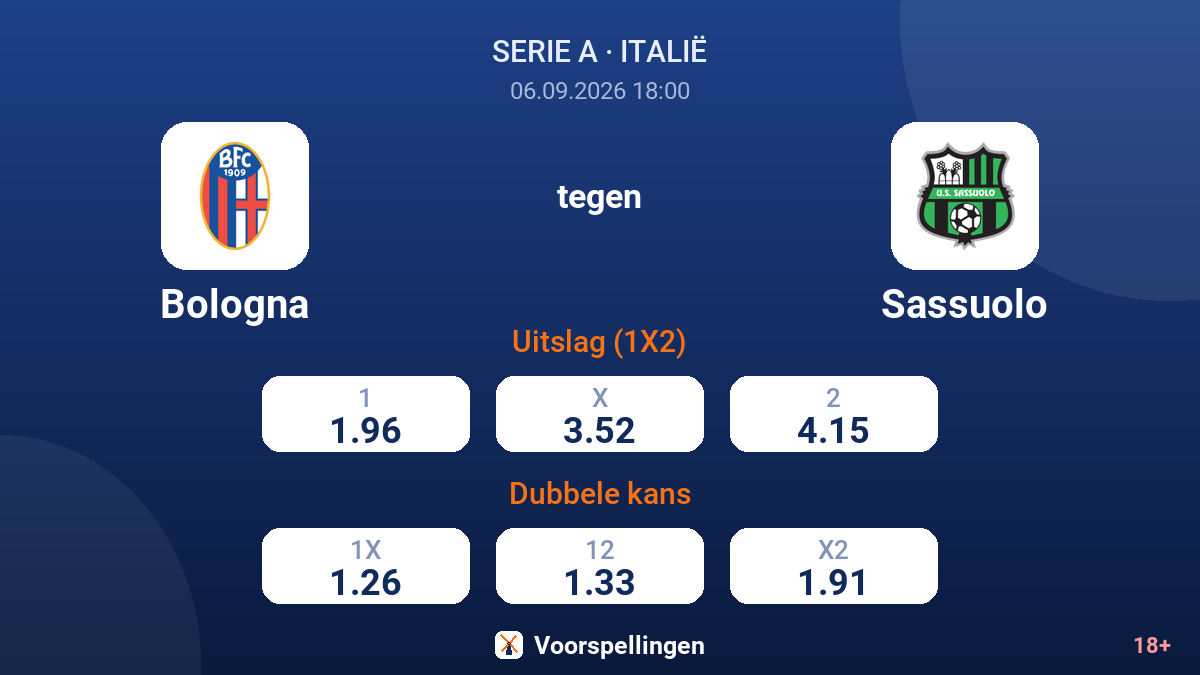 Bologna - Sassuolo — quoteringen