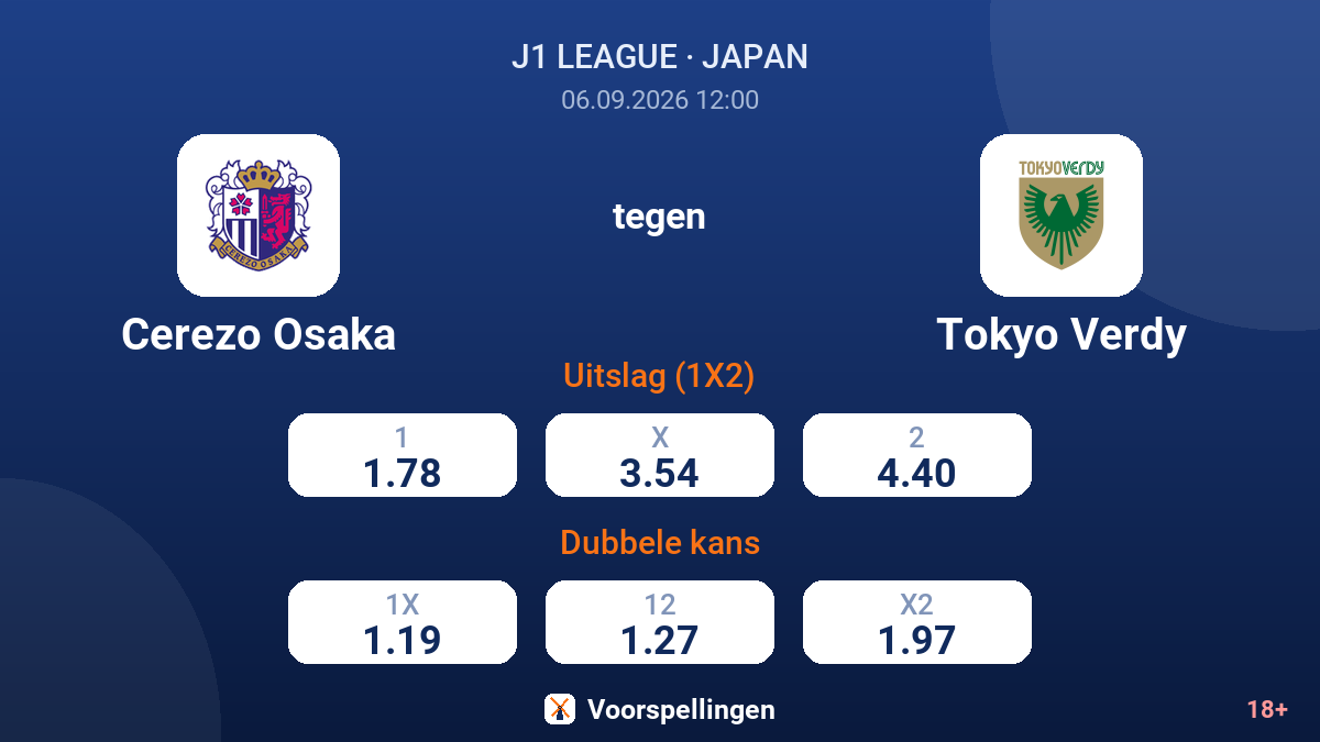 Cerezo Osaka - Tokyo Verdy — quoteringen
