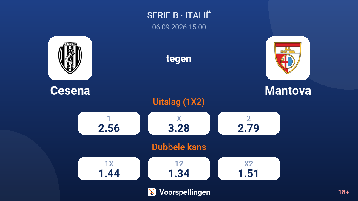 Cesena - Mantova — quoteringen