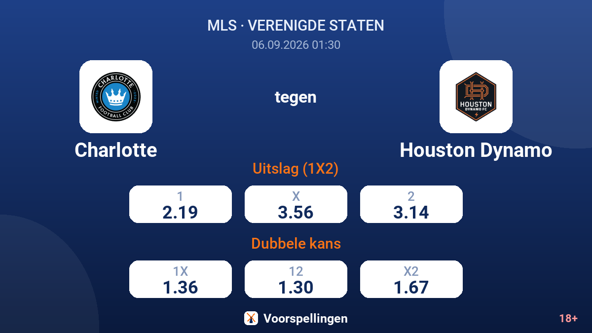 Charlotte - Houston Dynamo — quoteringen