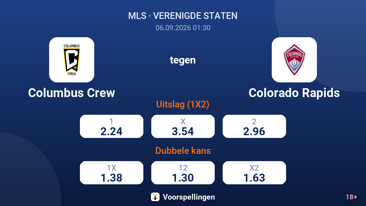 Columbus Crew - Colorado Rapids — quoteringen