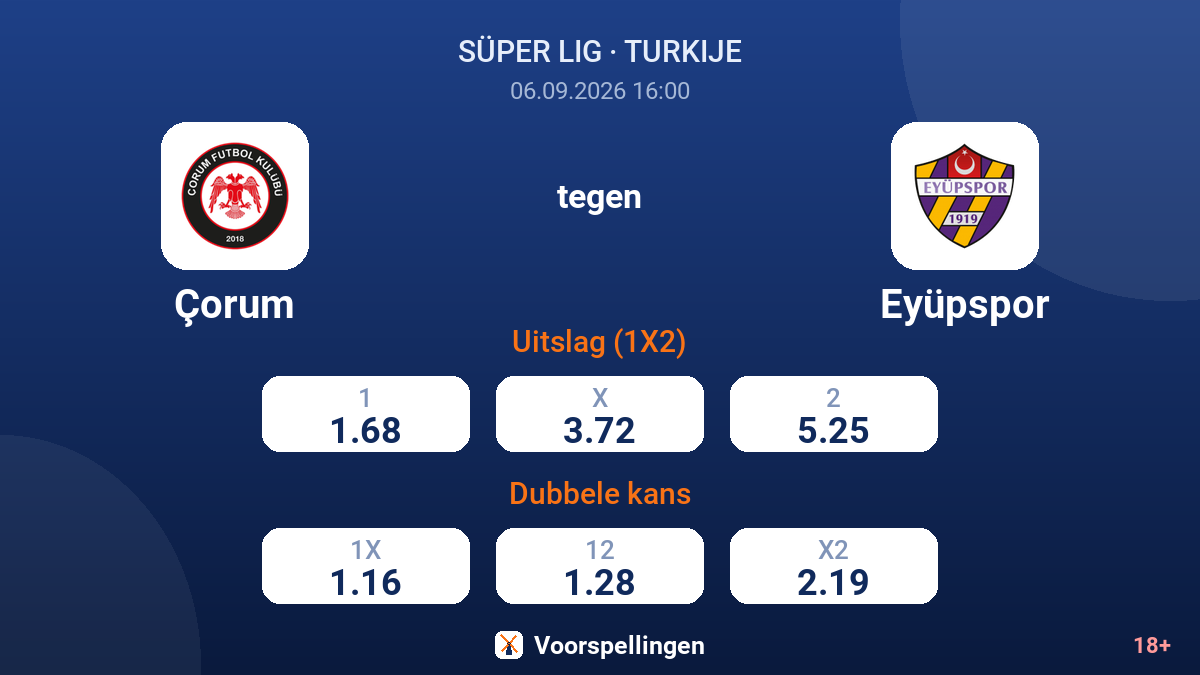 Çorum - Eyüpspor — quoteringen