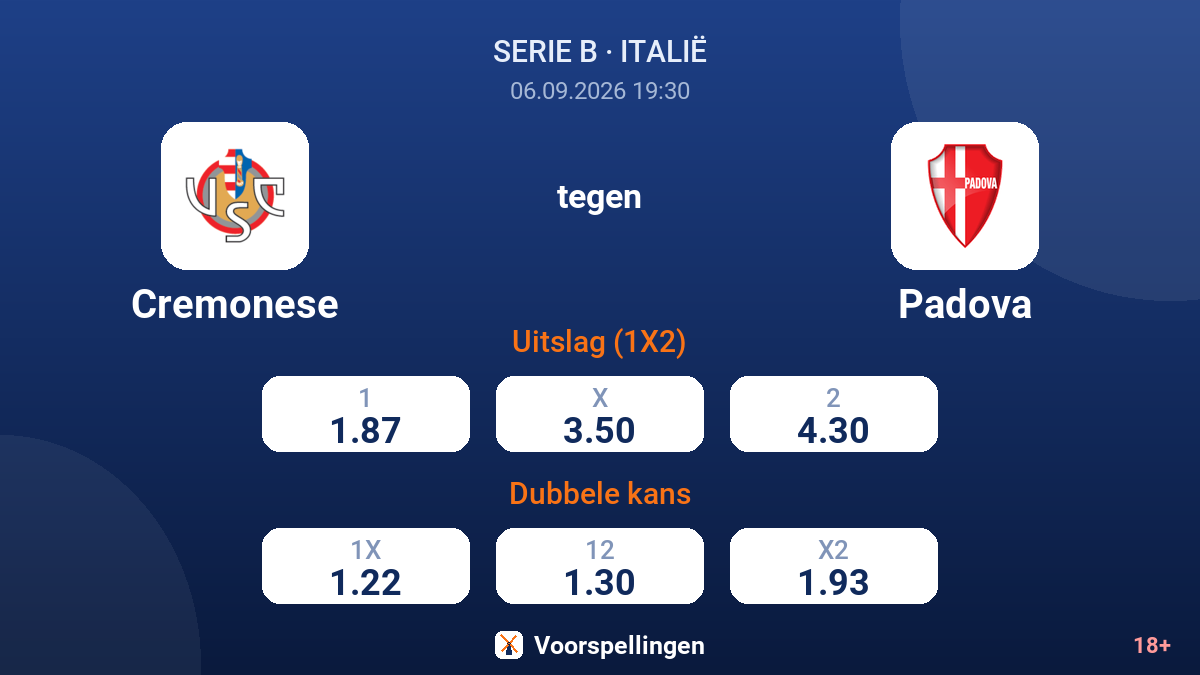 Cremonese - Padova — quoteringen