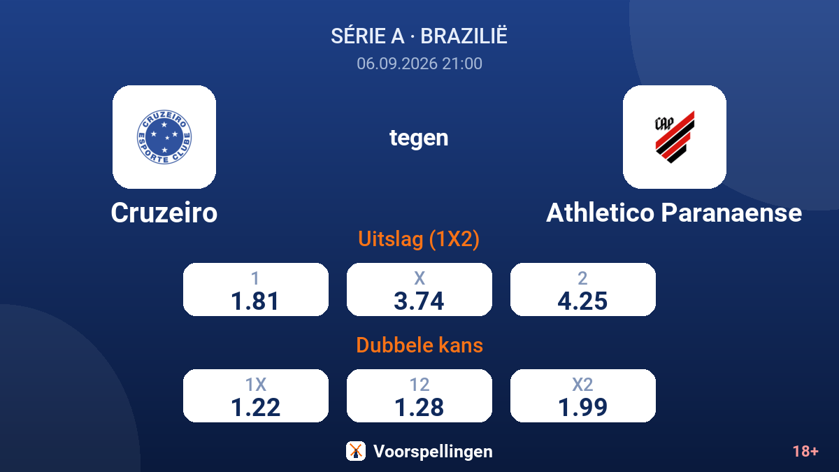 Cruzeiro - Athletico Paranaense — quoteringen
