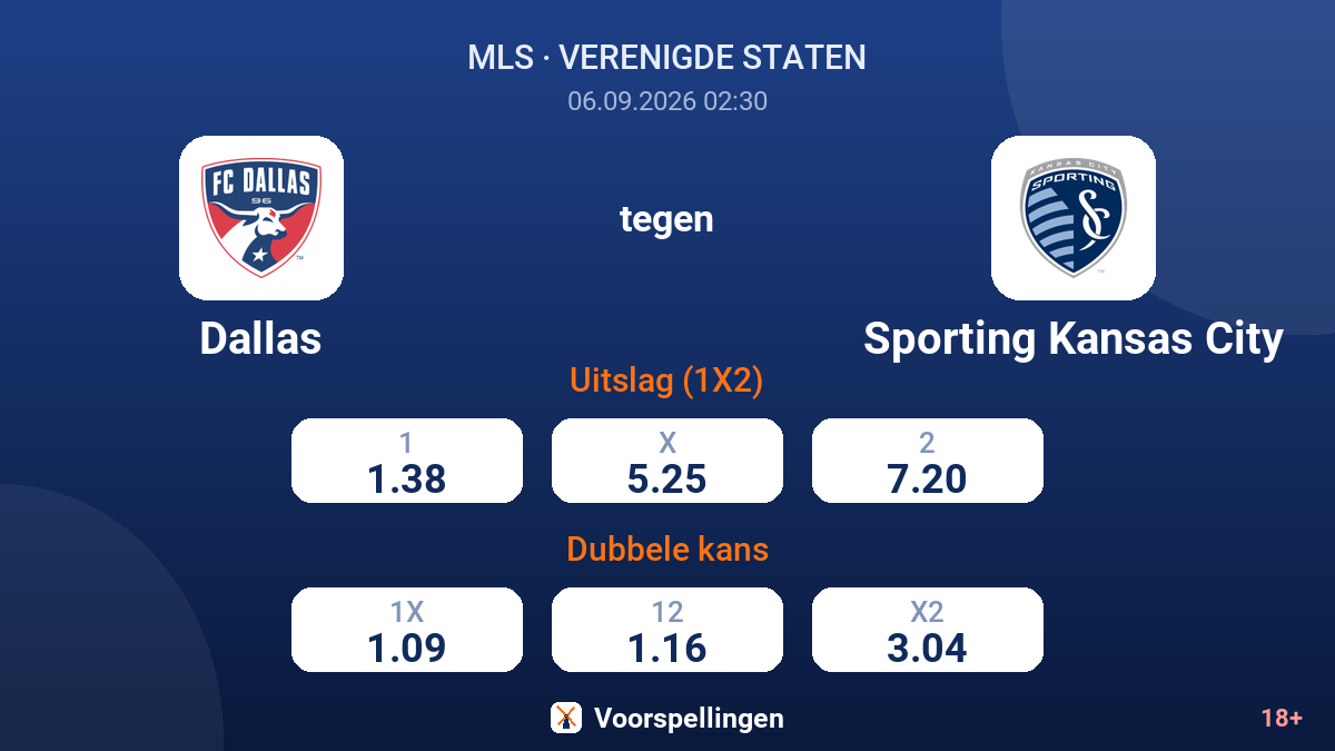Dallas - Sporting Kansas City — quoteringen