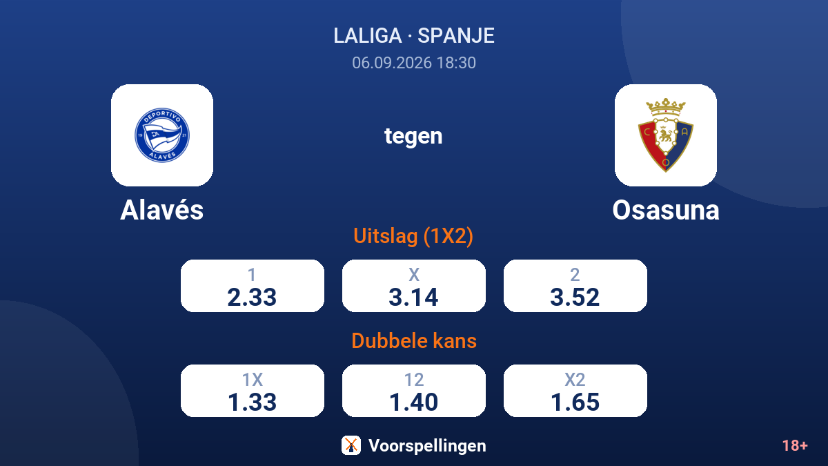 Alavés - Osasuna — quoteringen