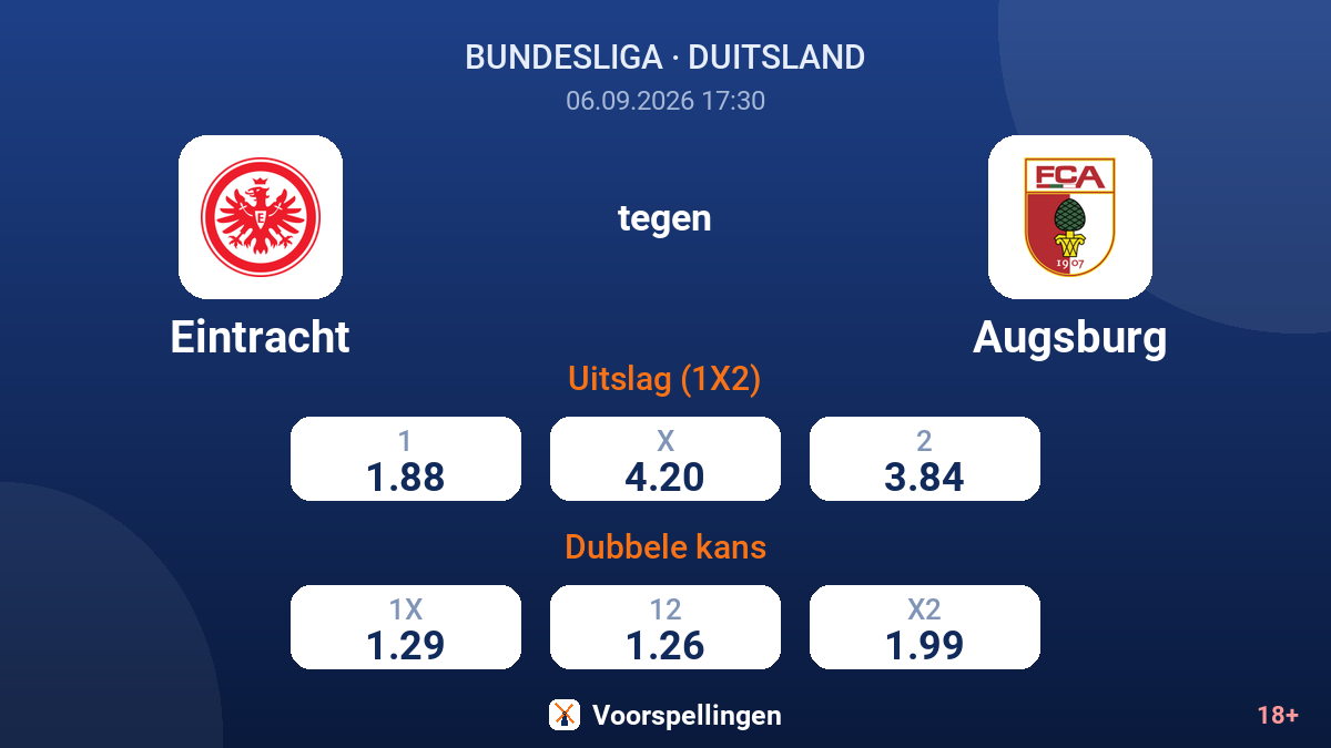 Eintracht - Augsburg — quoteringen