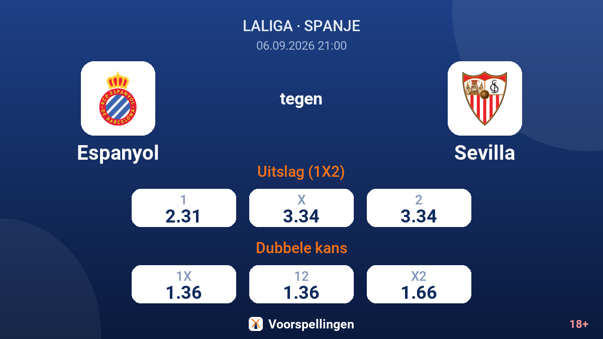 Espanyol - Sevilla — quoteringen