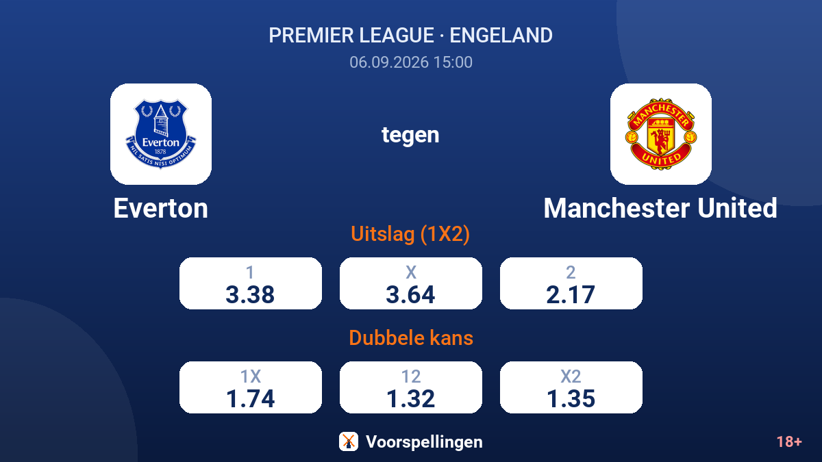 Everton - Manchester United — quoteringen