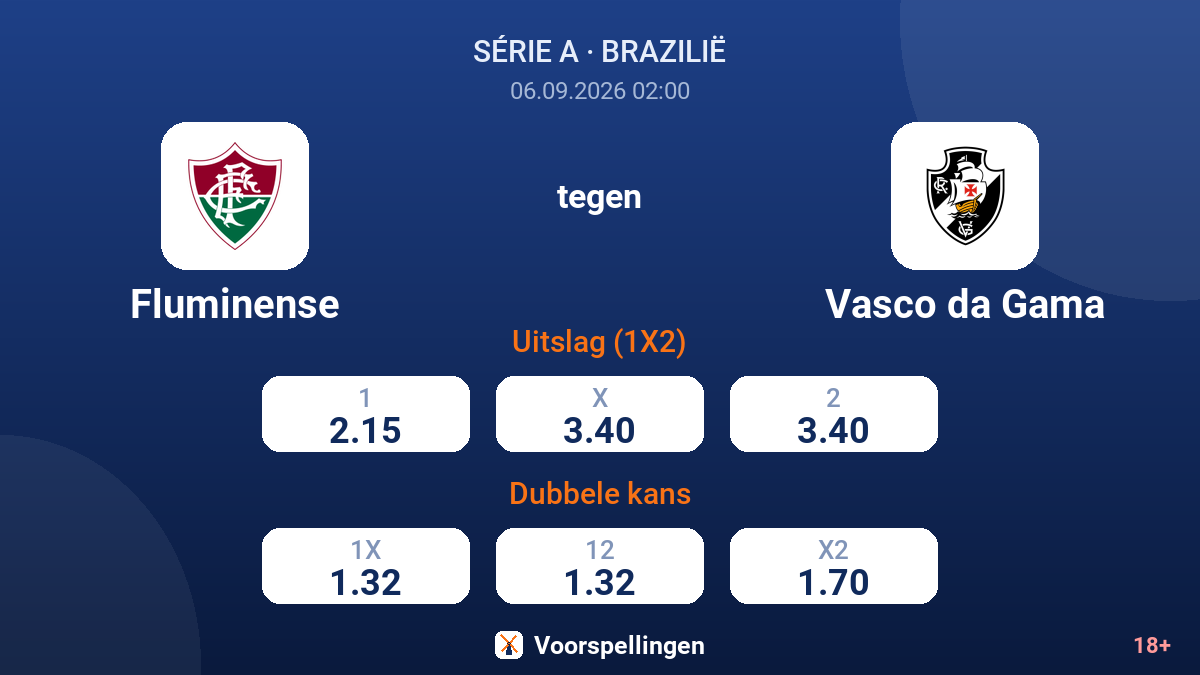 Fluminense - Vasco da Gama — quoteringen