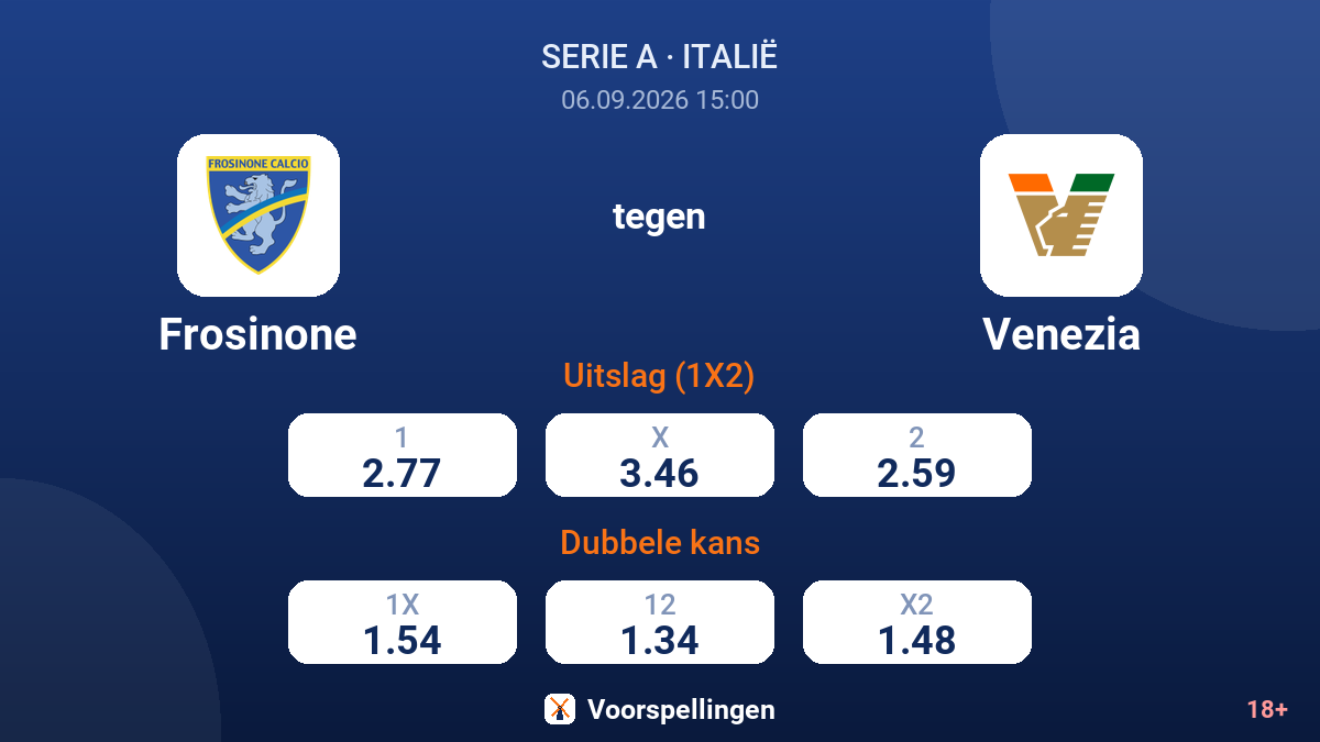 Frosinone - Venezia — quoteringen