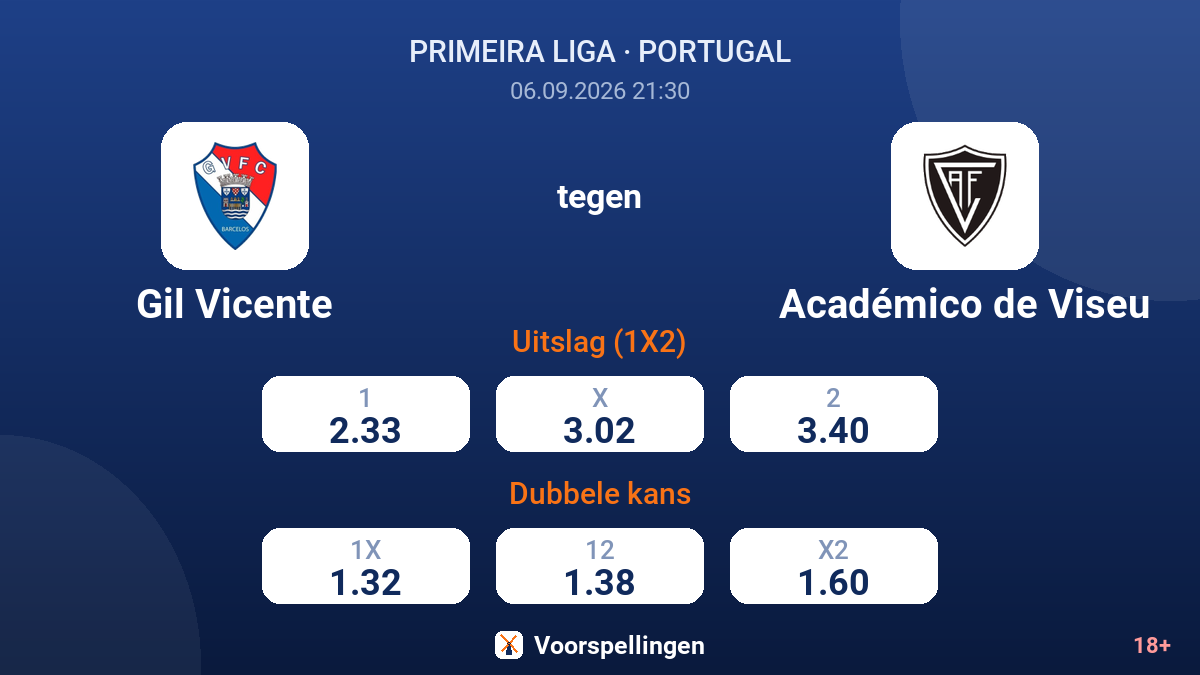 Gil Vicente - Académico de Viseu — quoteringen