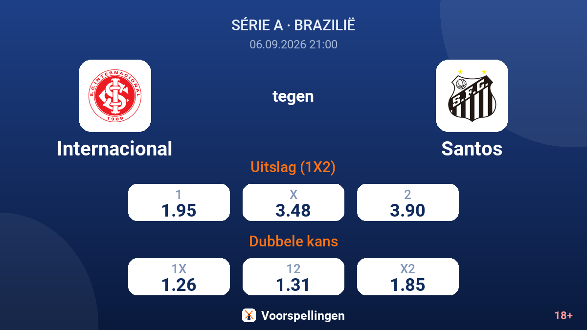 Internacional - Santos — quoteringen