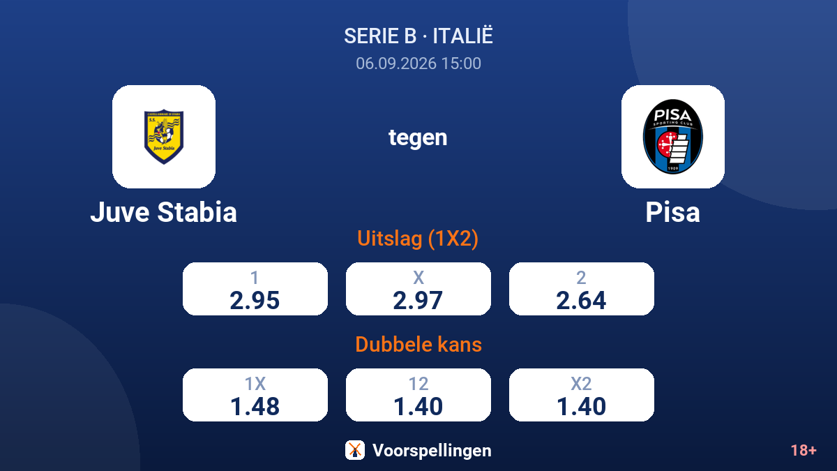 Juve Stabia - Pisa — quoteringen