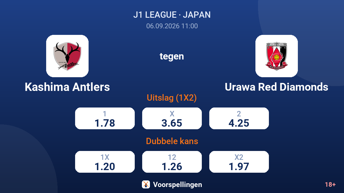 Kashima Antlers - Urawa Red Diamonds — quoteringen