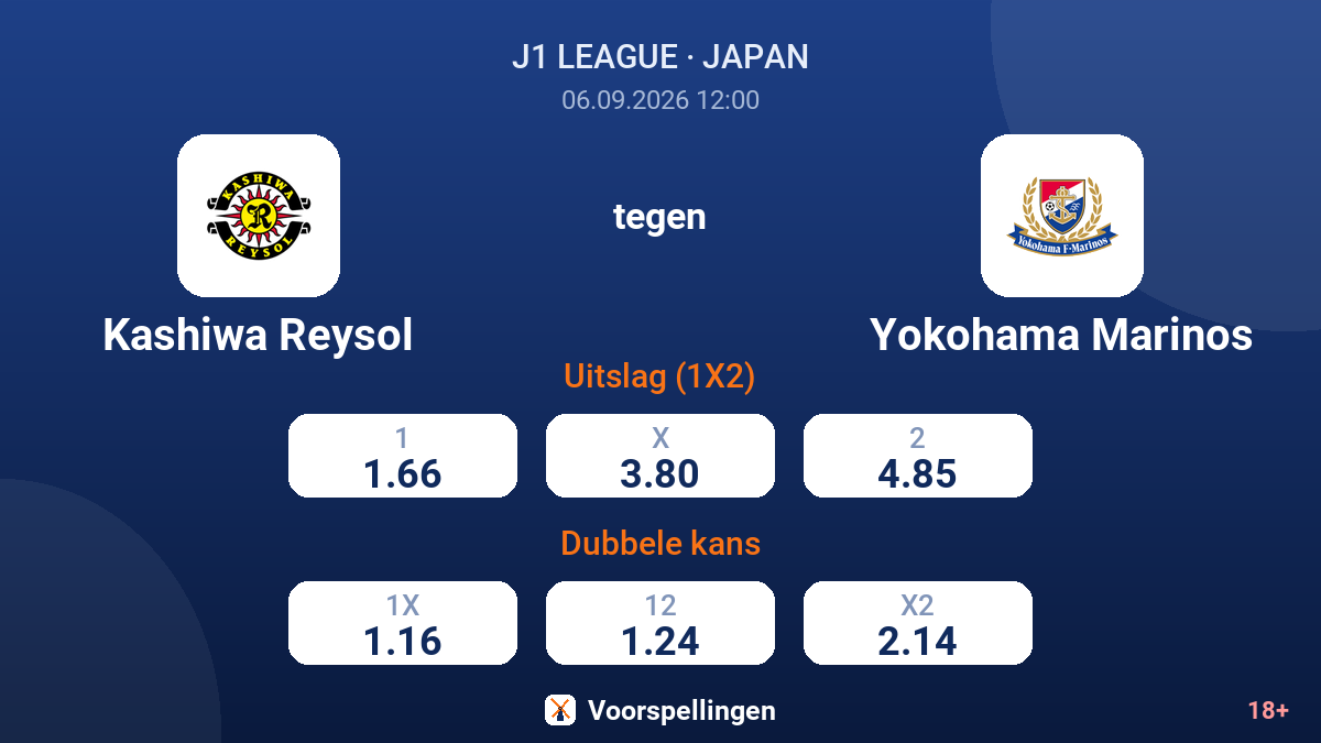 Kashiwa Reysol - Yokohama Marinos — quoteringen