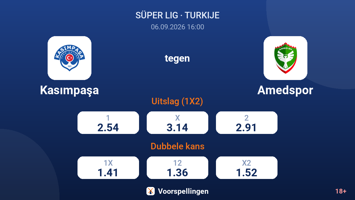 Kasımpaşa - Amedspor — quoteringen