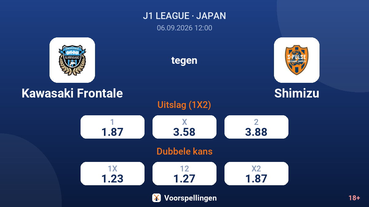 Kawasaki Frontale - Shimizu — quoteringen