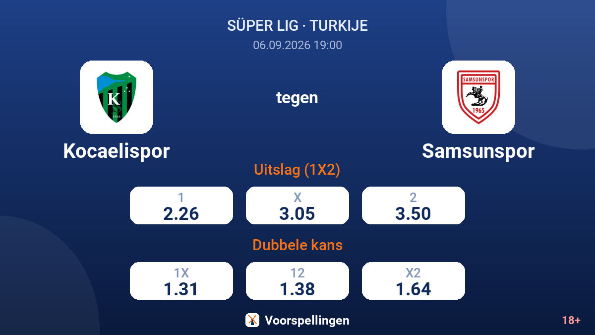 Kocaelispor - Samsunspor — quoteringen