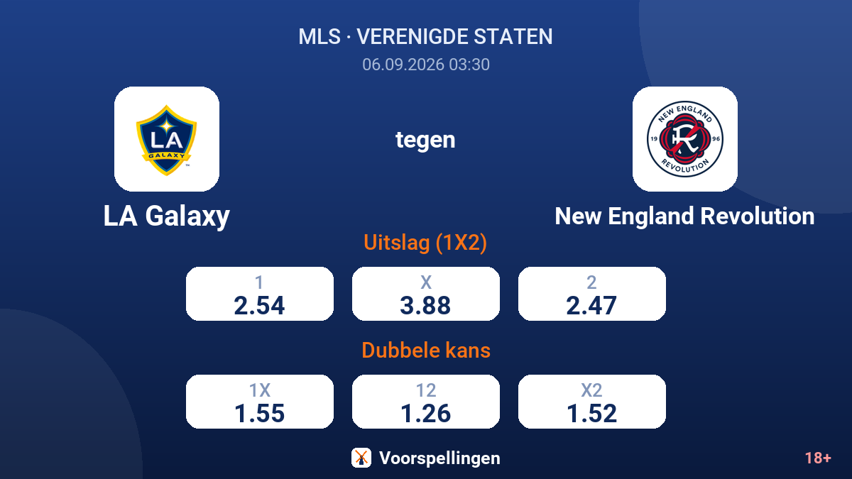LA Galaxy - New England Revolution — quoteringen