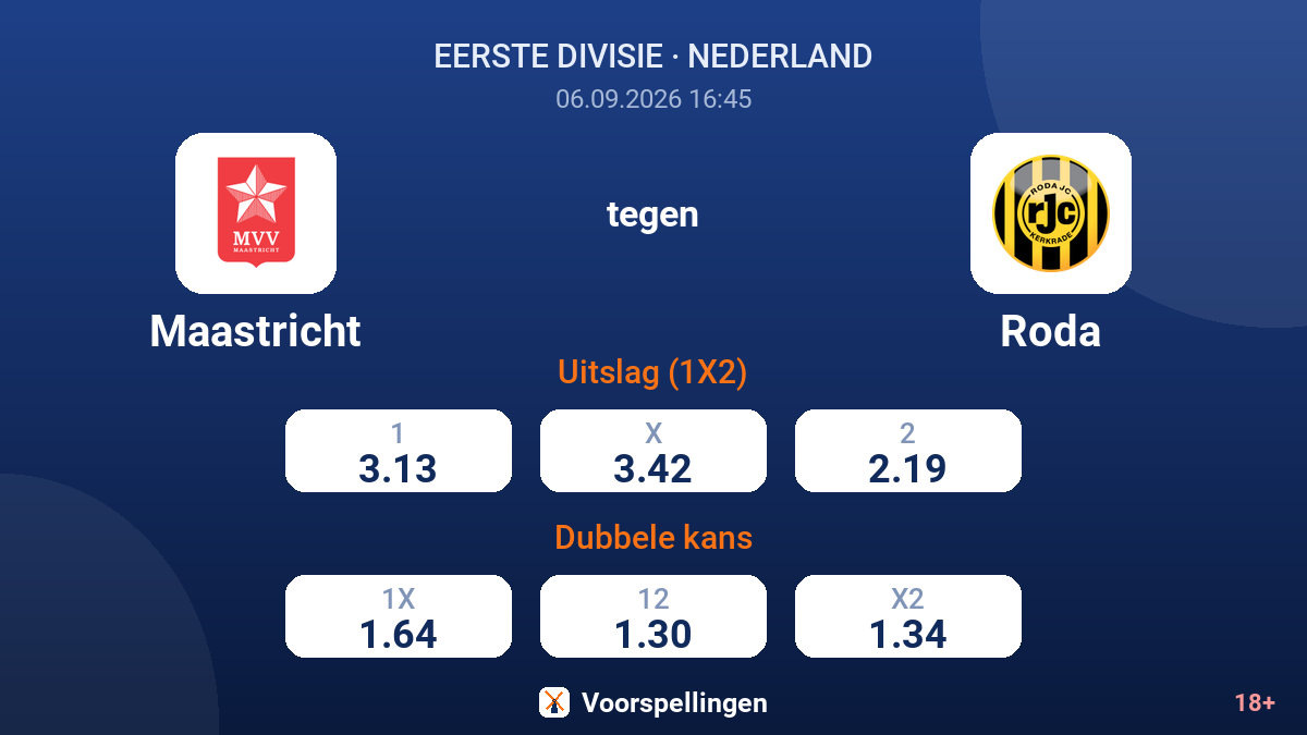 Maastricht - Roda — quoteringen