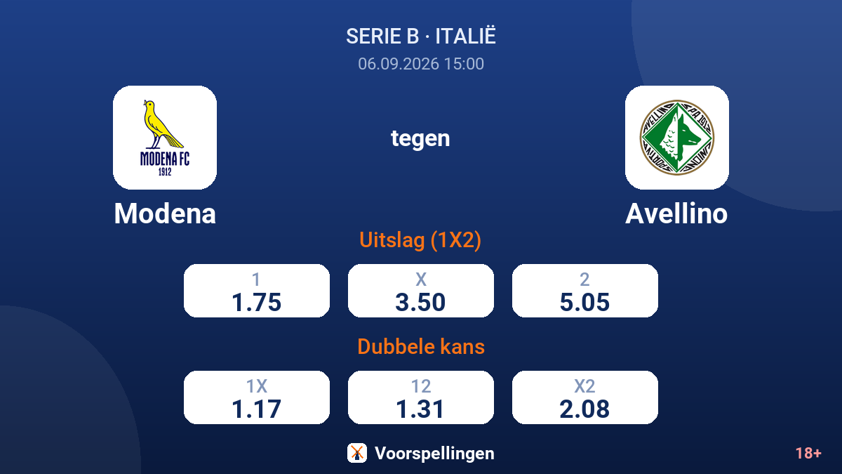 Modena - Avellino — quoteringen