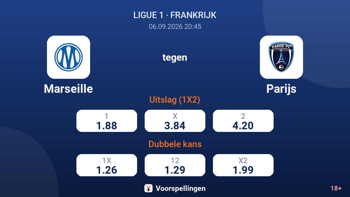 Marseille - Parijs — quoteringen