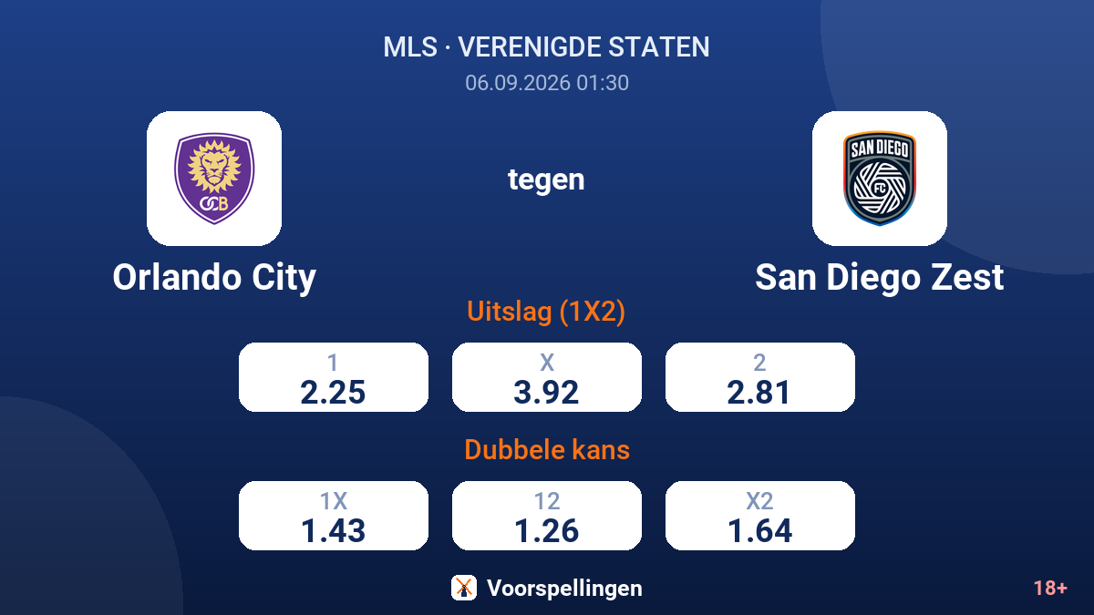 Orlando City - San Diego Zest — quoteringen