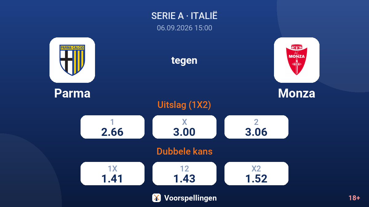Parma - Monza — quoteringen