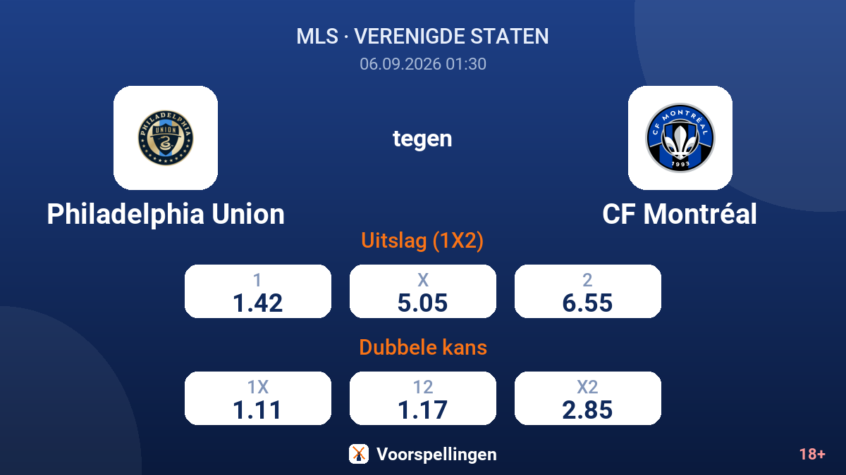 Philadelphia Union - CF Montréal — quoteringen