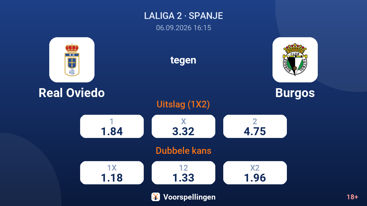 Real Oviedo - Burgos — quoteringen
