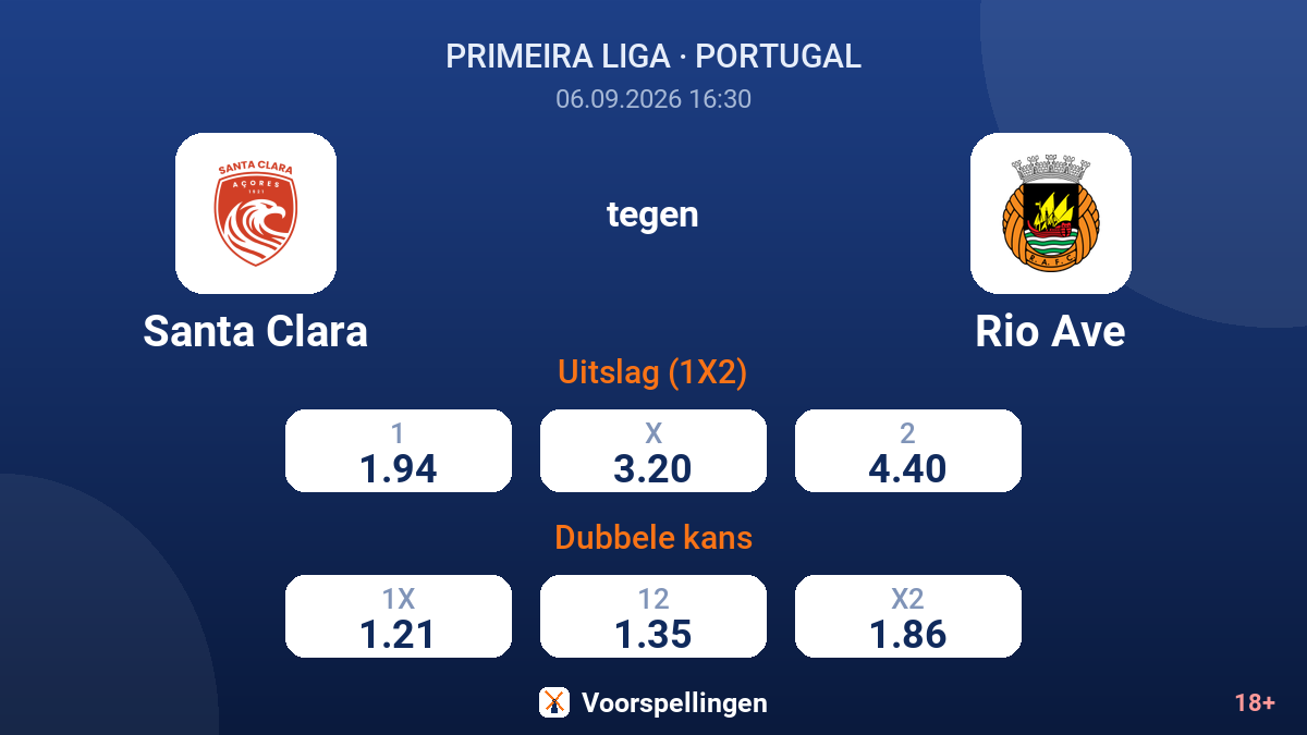 Santa Clara - Rio Ave — quoteringen