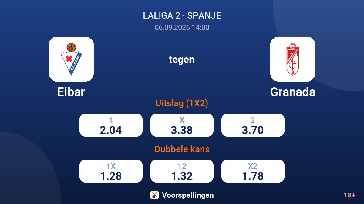 Eibar - Granada — quoteringen