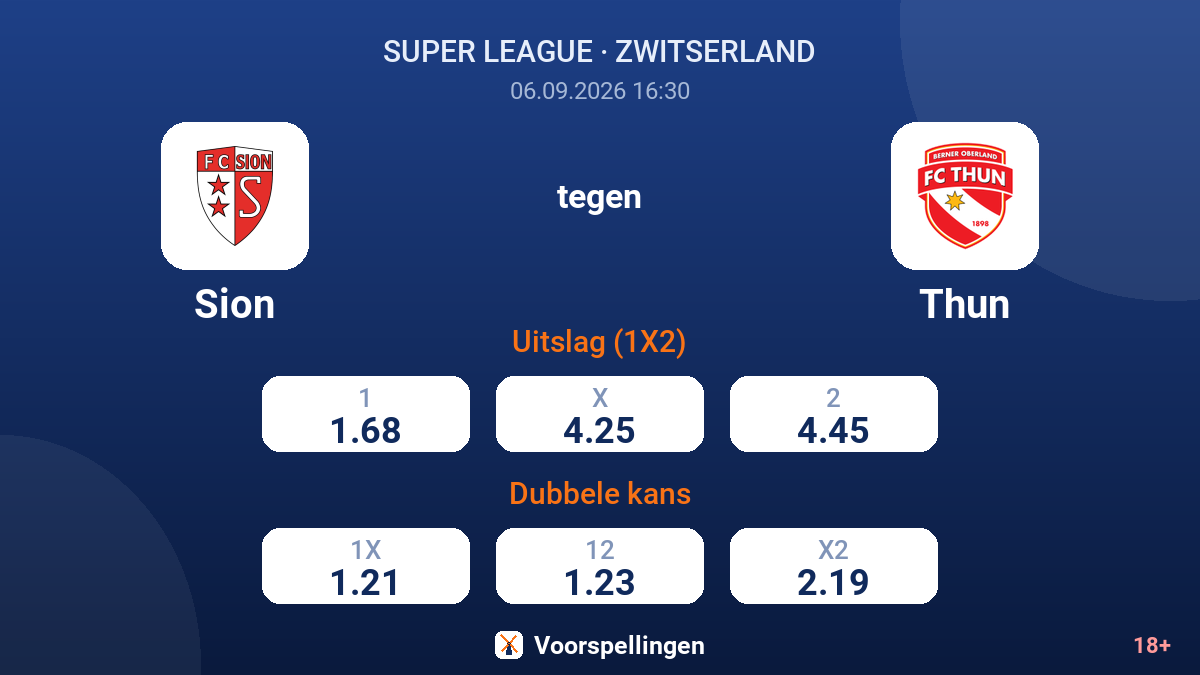 Sion - Thun — quoteringen